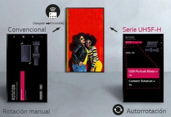 Monitor LG 4K Industrial UH5F-H de 43″ - Inicio XII - monitores.com.co Monitor LG 4K Industrial UH5F-H de 43″ - Inicio XII - monitores.com.co